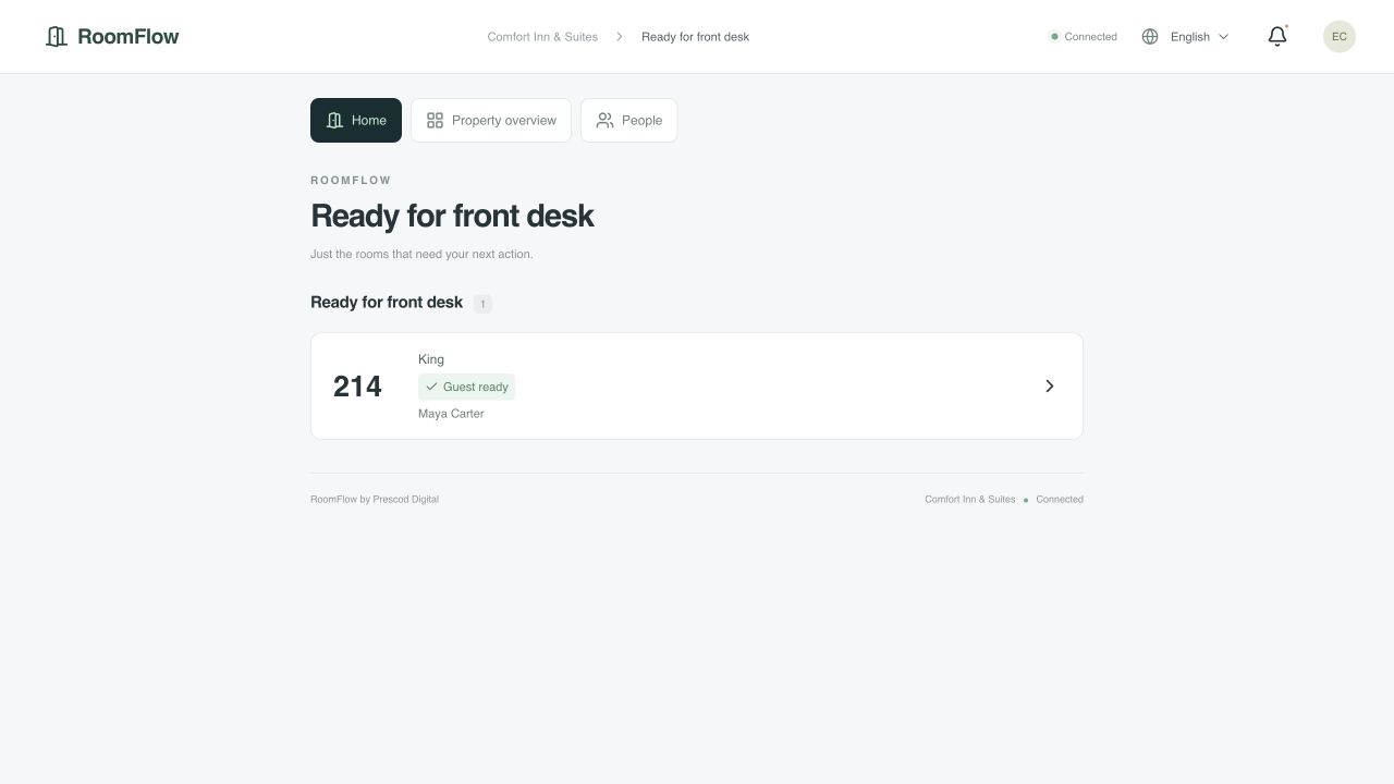 RoomFlow front desk showing a guest-ready room